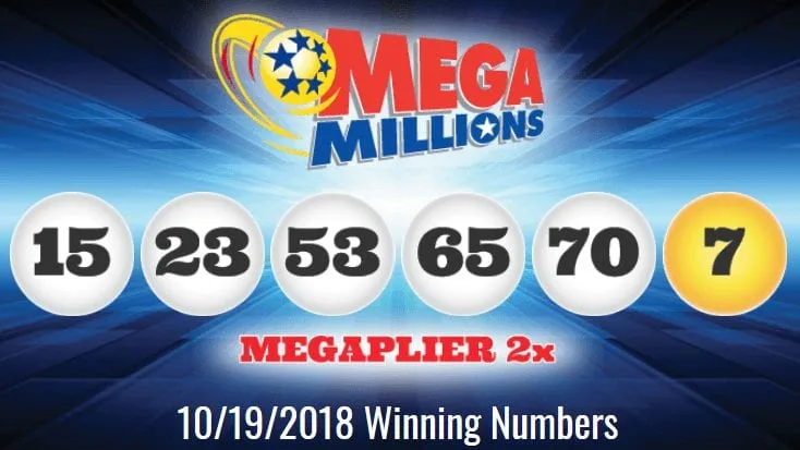 Mega Millions Jackpot of $1.22 Billion Won in California