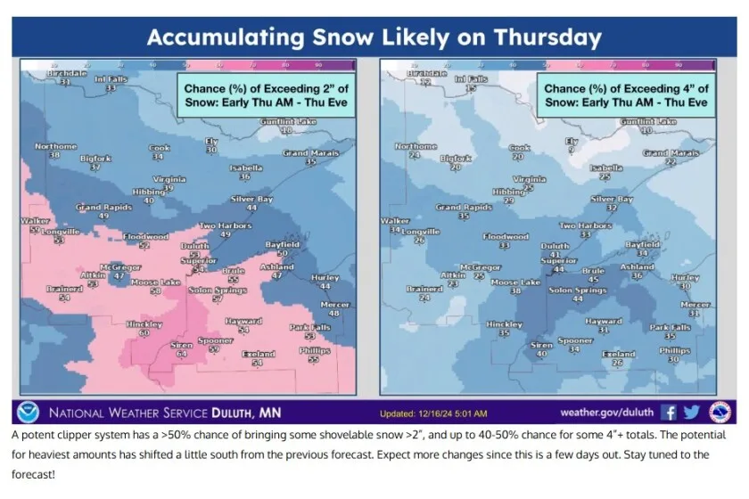 Minnesota Faces Heavy Snowfall and Road Closures on December 19, 2024