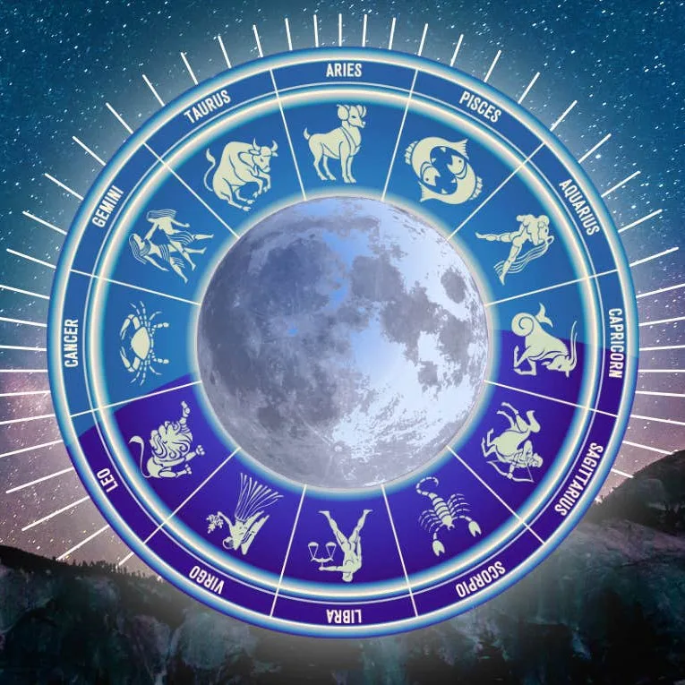 Your Daily Horoscope for February 10, 2025