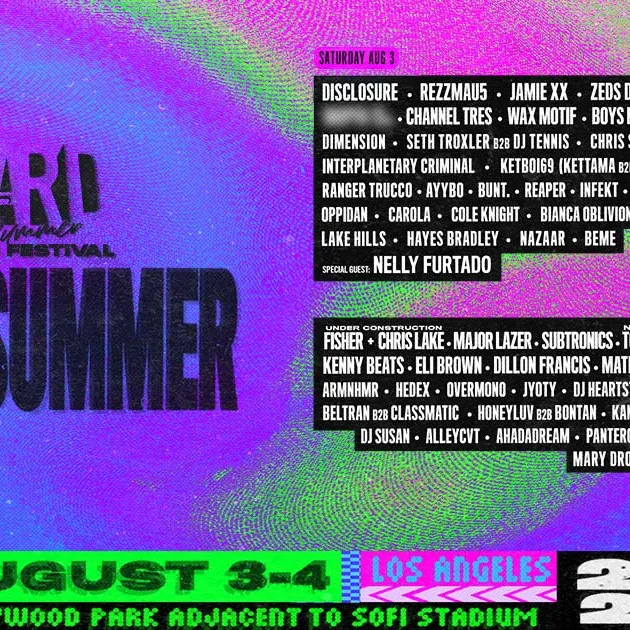 Hard Summer 2025 Music Festival Unveils Star-Studded Lineup at SoFi Stadium