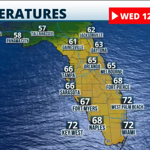 Cold Front Approaching Jacksonville: What to Expect